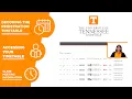 Registration Timetable University of Tennessee Academic Advising
