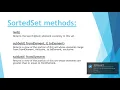 SortedSet Interface