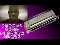Lagu SOUND OF SILENCE HARMONICA, ARMÓNICA LOS SONIDOS DEL SILENCIO, TABS, CROMÁTICA, CHROMATIC