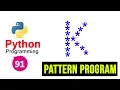 Python Pattern Programs - Printing Stars in K Shape