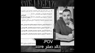 خالد صقر Core 