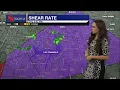 OU NIGHTLY SEVERE WEATHER COVERAGE 2023