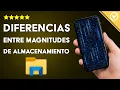 Diferencias Entre Kilobyte KB Megabyte MB Gigabyte GB Terabyte TB Petabyte PT