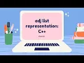 Adjacency list representation Graph code detailed explanation C Harshit jain NITA