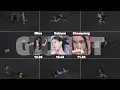 TWICE - G.O.A.T - Line Distribution
