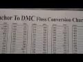 Floss Convertion Chart - A-N-Ch-or to D-M-C