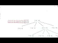 2945 Find Maximum Non-decreasing Array Length Leetcode Biweekly 118