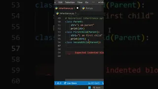 Hierarchical inheritance in python