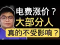 Download Lagu 电费7月涨价，你的电费却反而可能更便宜？| 9后商谈 @Just9Cents Kelvin