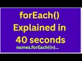 How to use JavaScript forEach explained