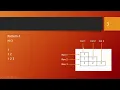 C programming Bangla Tutorial 5 142 Pattern part 1