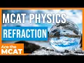 MCAT Physics Reflection and Refraction