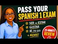 Spanish 1 Crash Course for Beginners Verbs Gustar Ser vs Estar More Spanish Crash Course