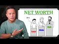 What Net Worth Puts You in the Upper Middle Lower Class in Canada