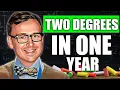 WGU Special Education And Elementary Education Degree How To Complete It In 1 Year