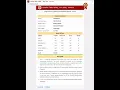 Download Lagu up board class 10th topper 2024 Prachi Nigam Result Roll number marksheet 591/600 1st #shorts