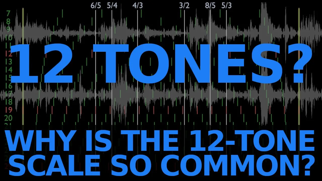 Where does the 12-tone scale come from?