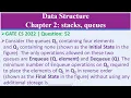 GATE CS 2022 Q52 Consider the queues Q1 containing four elements and Q2 containing none shown as