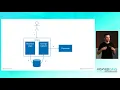 Data Consistency in Microservices Architecture Grygoriy Gonchar