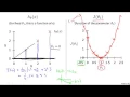 1 2 3 Cost Function Intuition I by Andrew Ng