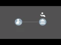 Module 2 - Chapter 17 Direct Deposit Errors