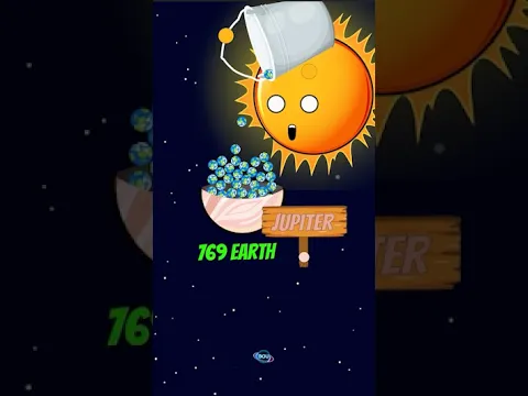 How small is Earth compared to everything else? 🌍 #space #comparison #shorts #animation