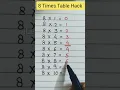 8 Times Table Hack Shortcut Trick of Table 8