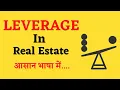 Leverage - Explained in Hindi