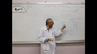 مادة الكيمياء للصف الاول الثانوي درس بنية الذرة 