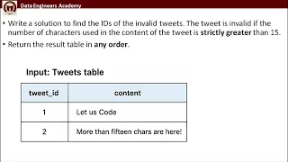 SQL Interview Question Find Invalid Tweets LENGTH Function Explained Easy SQL Solution