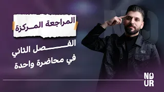 المراجعة المركزة الفصل الثاني الاتزان الكيميائي السادس العلمي 