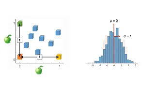 Data Preprocessing MATLAB Fundamental Tutorials Beginners