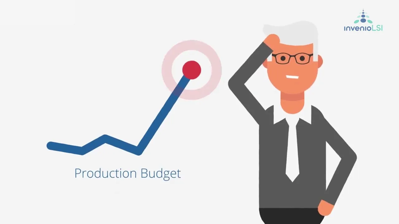 InveniaLSI Animation brand story video