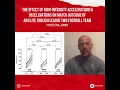 The Effect of High-Intensity Accelerations and Decelerations