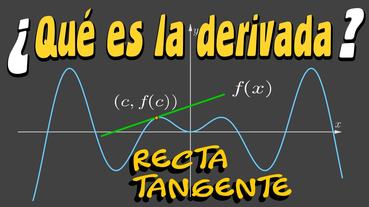¿Qué es la derivada? - Definición. #derivadas #calculus #cálculodiferencial