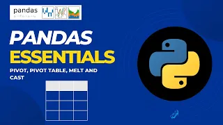 Pandas Essentials - Pivot Pivot Table Cast and Melt