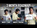 GCP Associate Cloud Engineer Exam - Pass in 3 Months