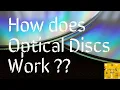 How Does Optical Discs Work --Learning Hub