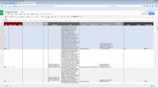 Using the TimelineJS Template
