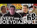 Every Joey Diaz Acting Role In Order 1998-2023