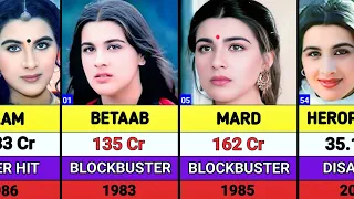 amrita singh all movies list amrita singh hits and flops movies list welcome to the jungle
