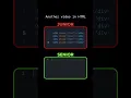 Shortcut to write multiple div in HTML