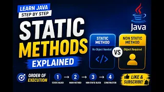 32 - Static Methods in Java Static vs Non Static Explained