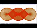 Trigonometric drawing in java
