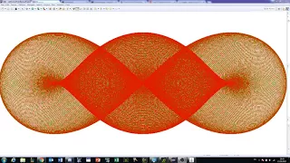 Trigonometric drawing in java