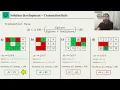 IBICA 2022 -