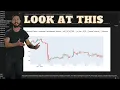 Python Algorithmic Trading Cookbook - Candlestick Patterns and Historical Data Explained