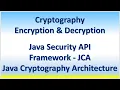 Cryptography - Encryption Decryption Java Security API JCA
