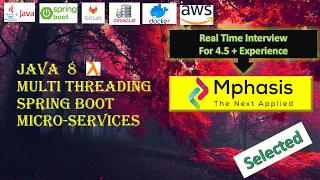 MPHASIS Selected Java 8 Spring boot Microservices Real Time Java Interview