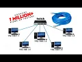 Create LAN Network Connecting Computer in Networking or share the resources